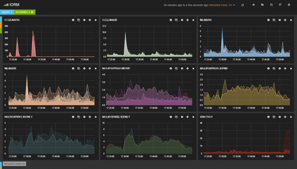 dashboard-iorm_1