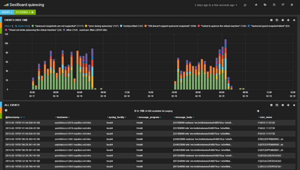 dashboard-quiescing_1