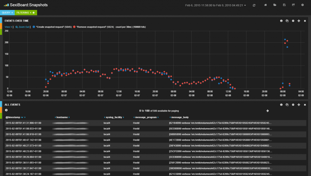 dashboard-snapshots