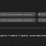 dashboard-veeambr_0