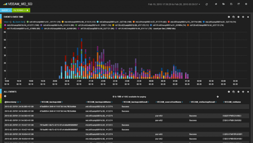 dashboard-veeambr_1