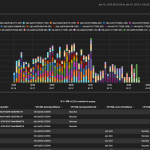 dashboard-veeambr_2