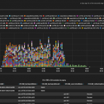 dashboard-veeambr_3