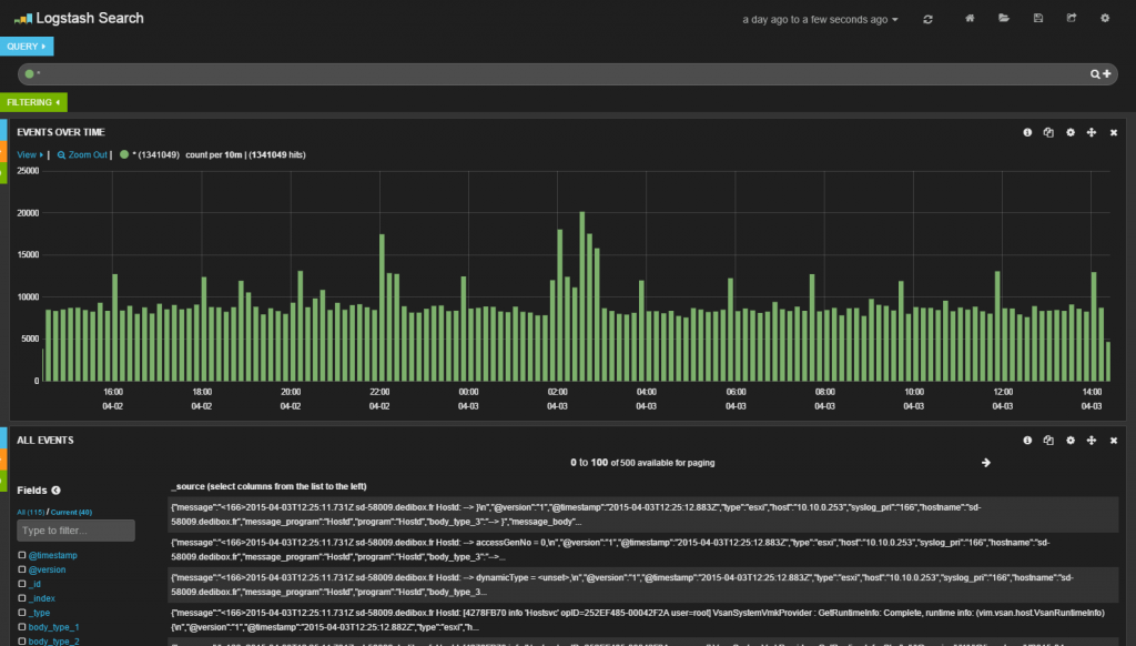 dashboard-logstash