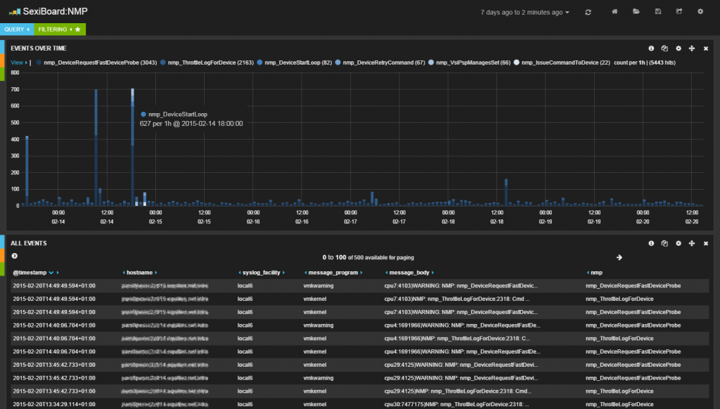 dashboard-nmp