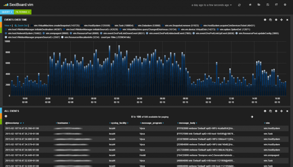 dashboard-vim