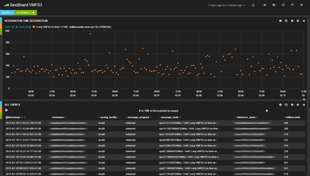 dashboard-vmfs3